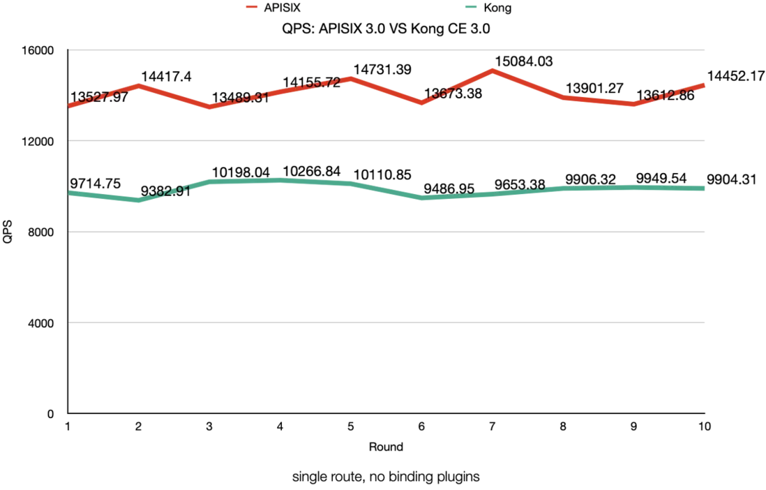 在這裏插入圖片描述