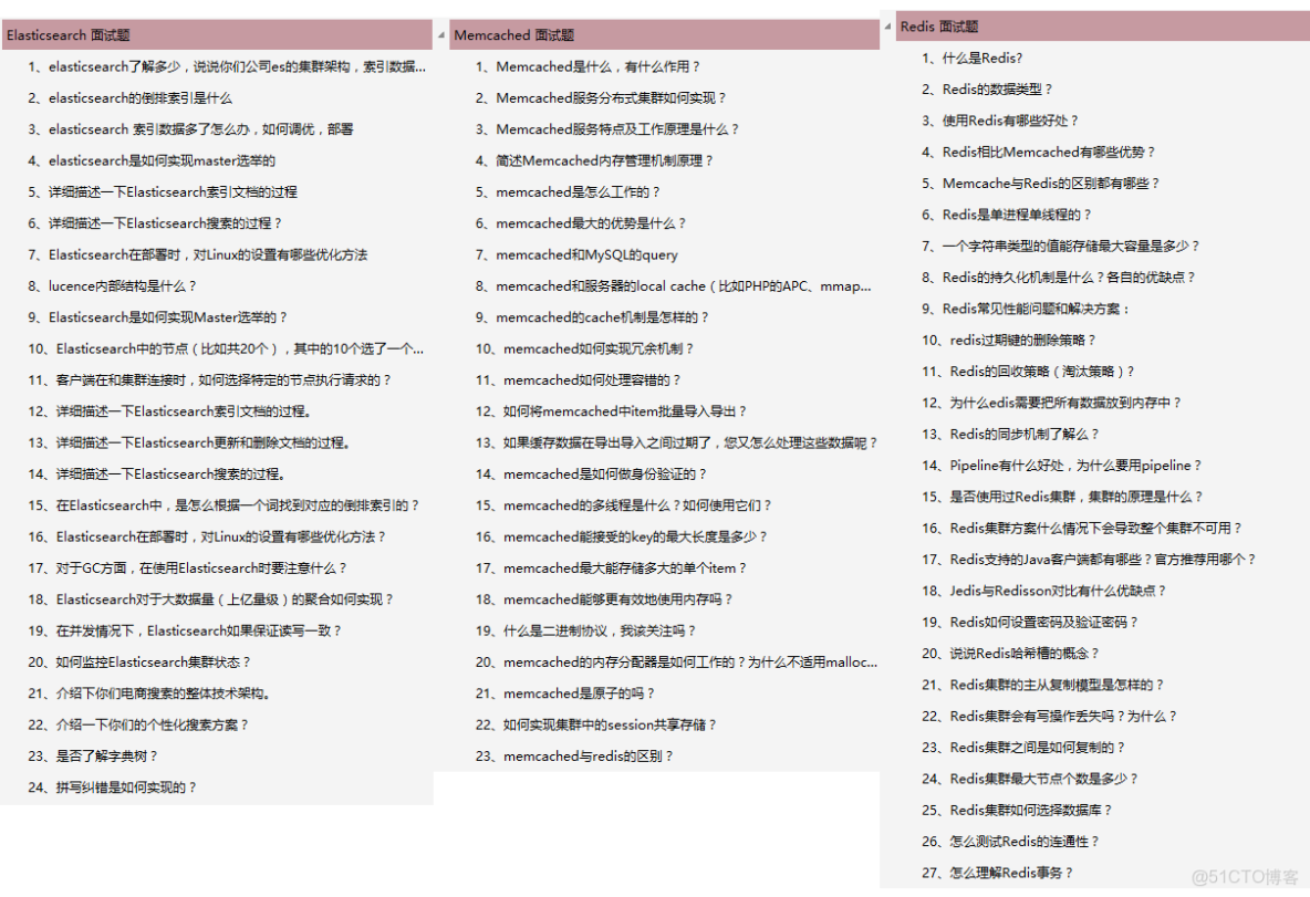 springbatch 並行處理_java_25