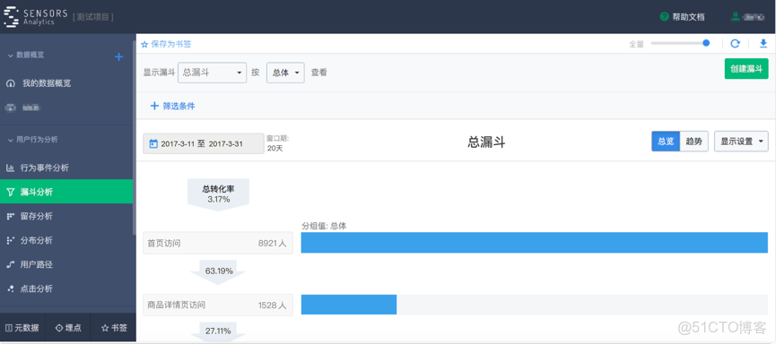 點擊數據分析按鍵系統將會做什麼功能_分析模型_04