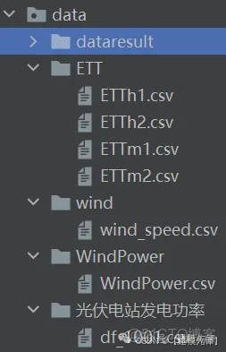 光伏發電預測（一）_光伏發電預測算法_#時間序列預測_11