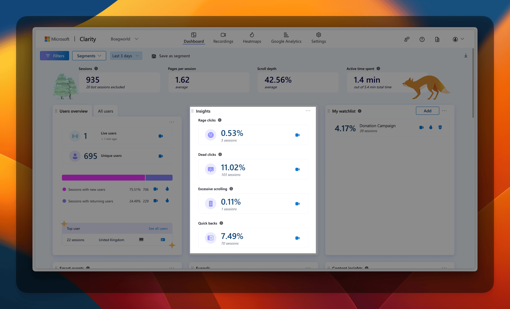 Microsoft Clarity dashboard with Rage clicks, Dead clicks, Excessive scrolling and Quick backs