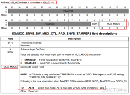 s5p4418 GPIO驅動 ioremap_linux_20