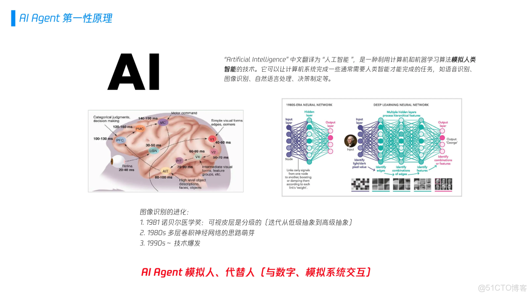 【收藏必備】AI Agent完全指南：從第一性原理到多Agent協作，程序員入門必學大模型基礎_#大模型學習