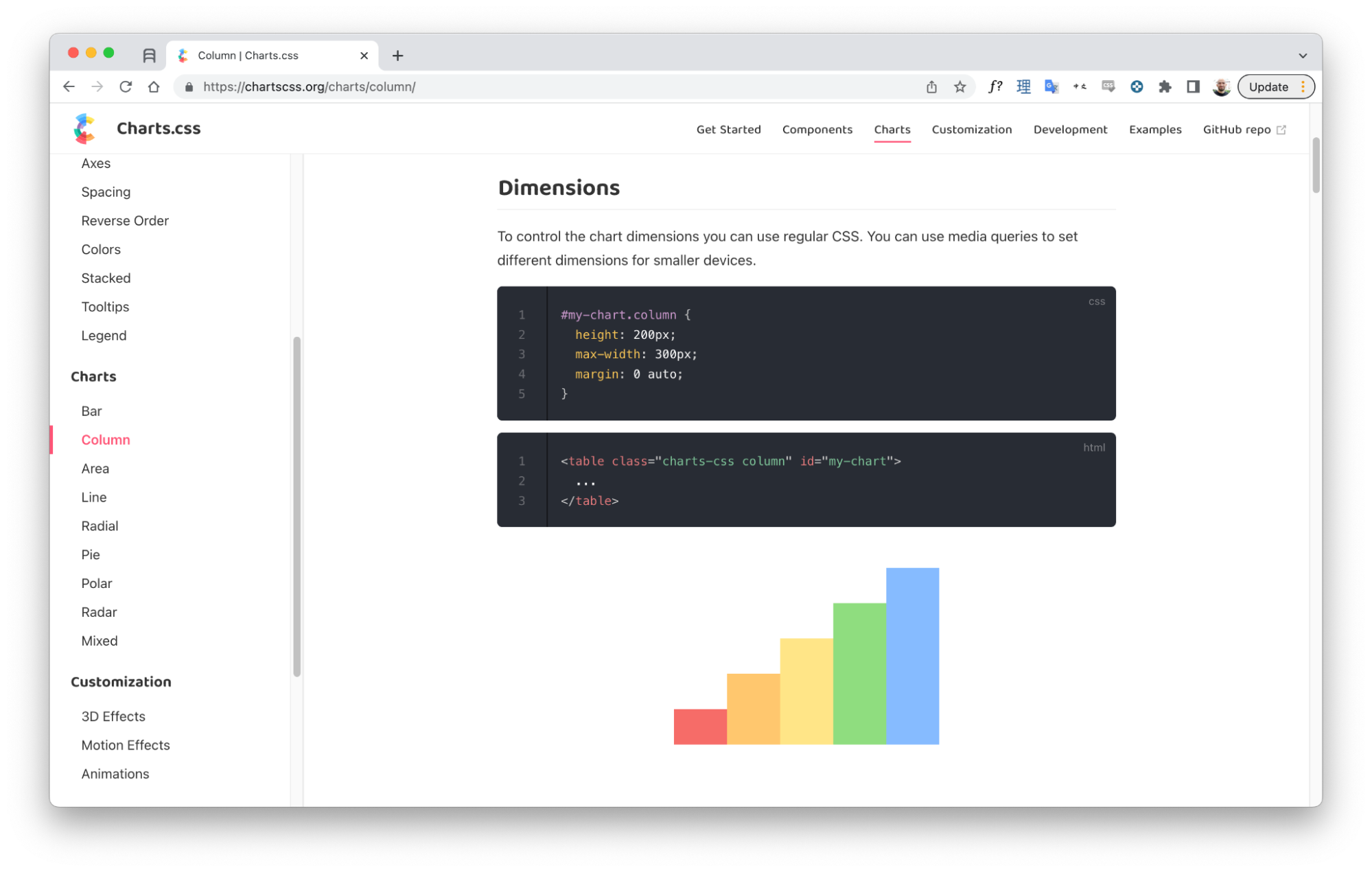 Charts.css: creating charts with only HTML and CSS
