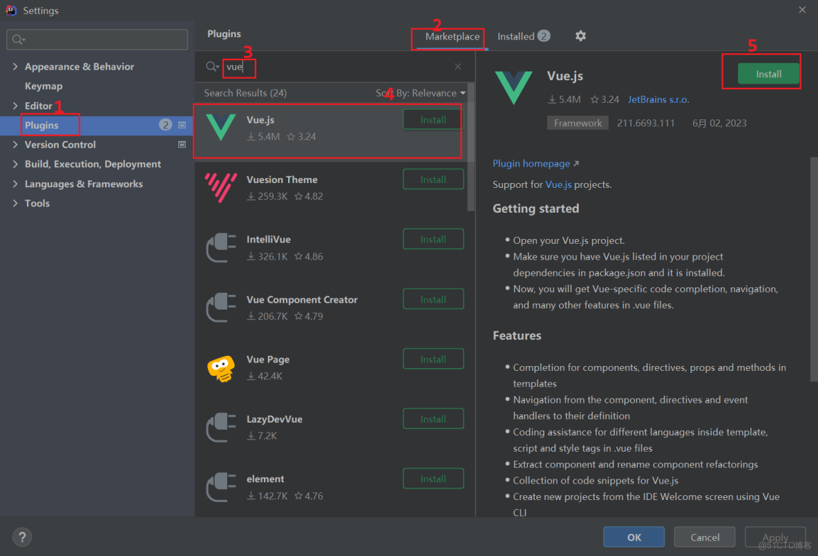 vue1與vue2的路由 以及vue2項目大概瞭解_#vue.js