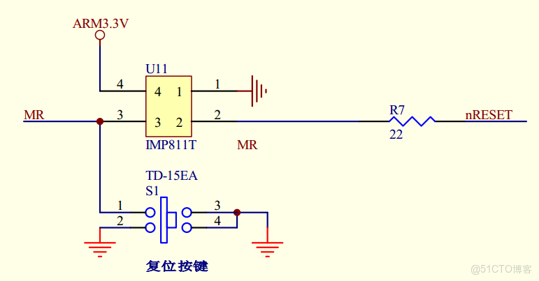 pdb2gmx和gaff的區別_#include_02