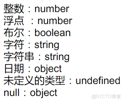 網頁javascript腳本注入方式方法_java_09