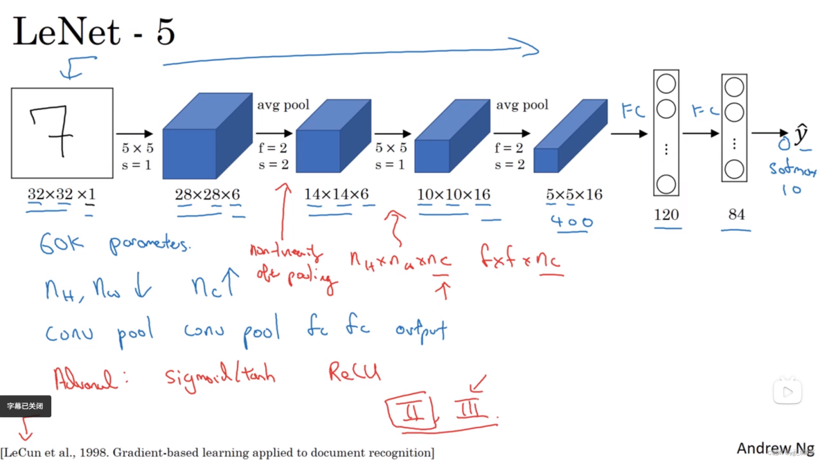 經典CNN與經典Transformer相結合用於時間序列預測_卷積_04
