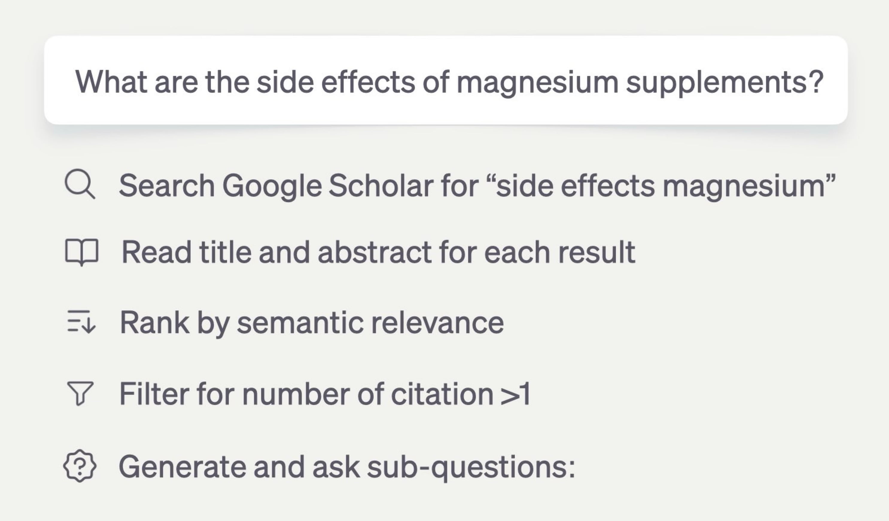 Illustration of Output UX