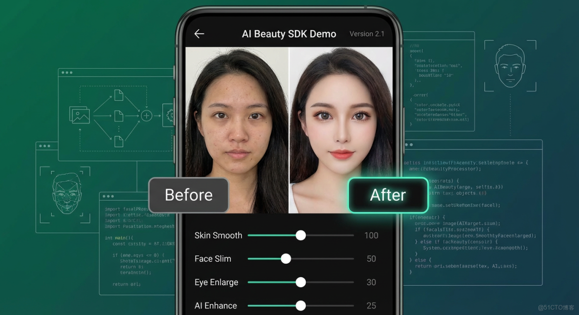 面向直播APP業務的美顏SDK技術方案：美型功能開發全解析_直播美顏sdk_02