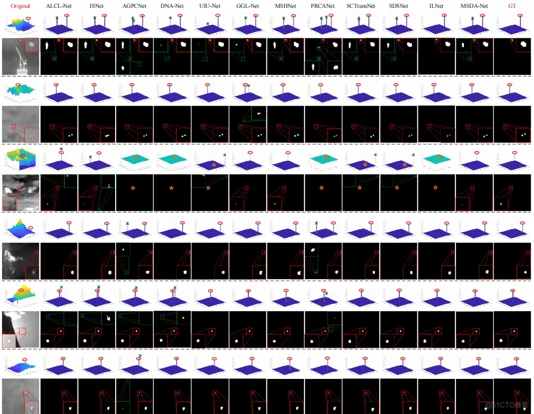 51c~視覺~紅外小目標檢測~合集1_目標檢測_22