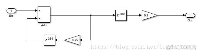 中頻鏡像干擾_#重複控制_14
