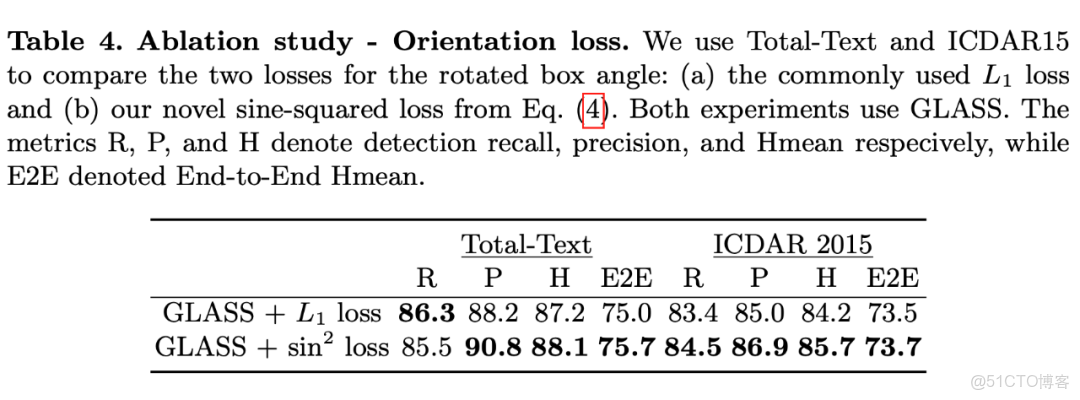 鏡像添加宋體_機器學習_16