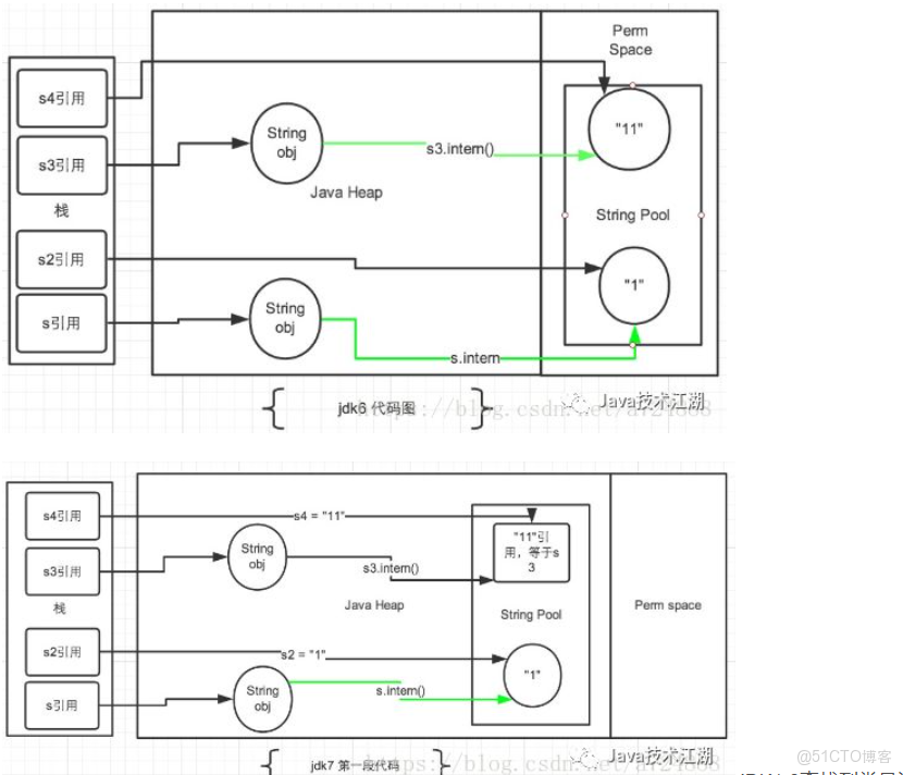 javaTreemap通訊錄_System_03