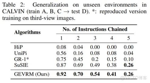 51c自動駕駛~合集51_自動駕駛_15