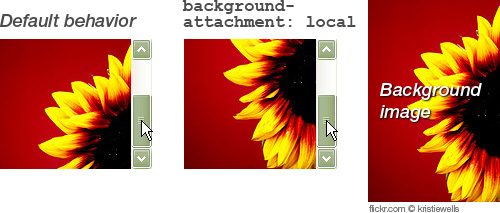 background-attachment