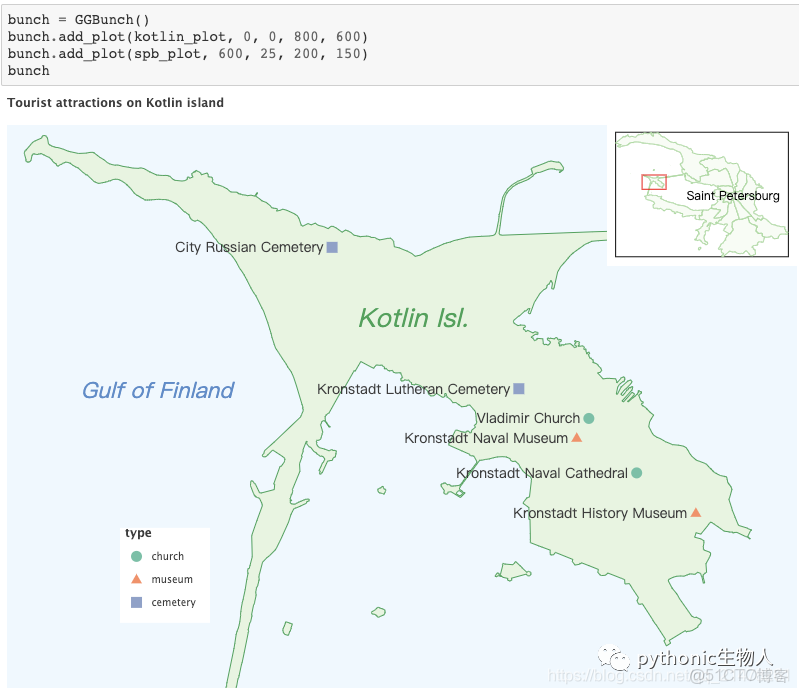 pycharm數據可視化只繪製出excel中某一行的數據圖形_#數據分析_02