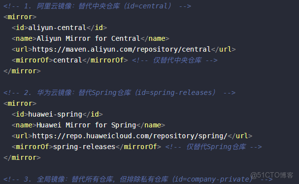 Java maven入門_mb5ff2f1c4b5e55的技術博客_搜索_13