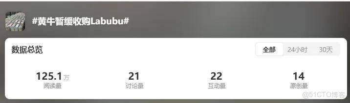 Labubu二手市場崩盤黃牛恐慌拋售，這場造富遊戲沒撐過2025……_普通用户_08