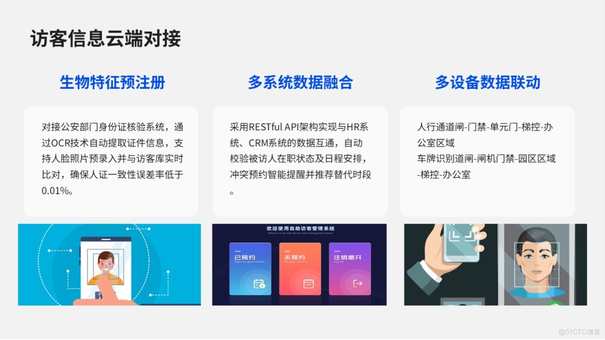 電梯智能調度系統及VIP乘梯配置清單詳解，通過羣控算法與硬件協同顯著提升運力效率_AMR_05