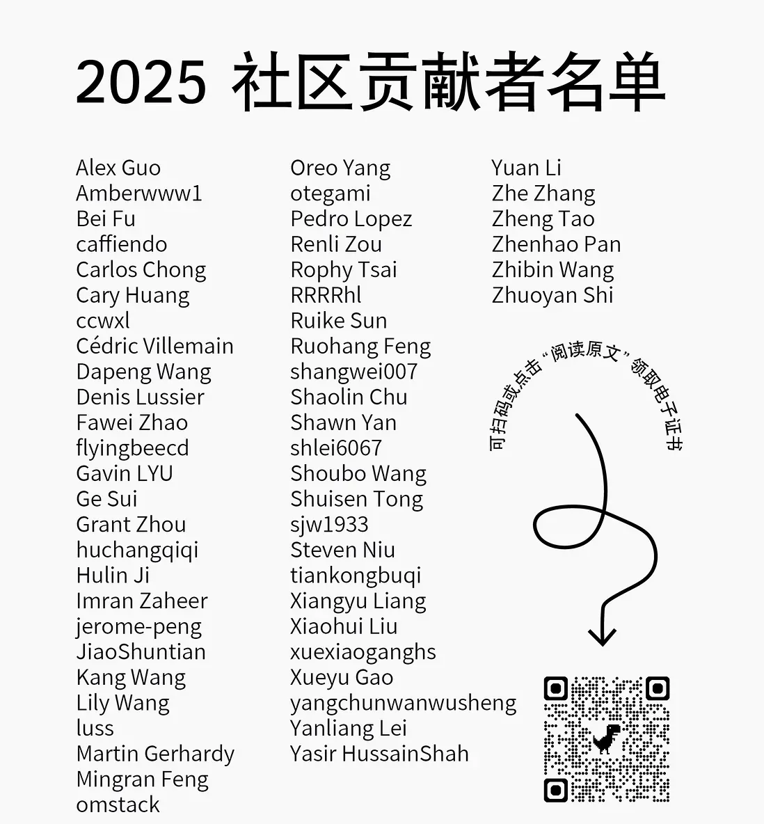 5貢獻者名單.jpg