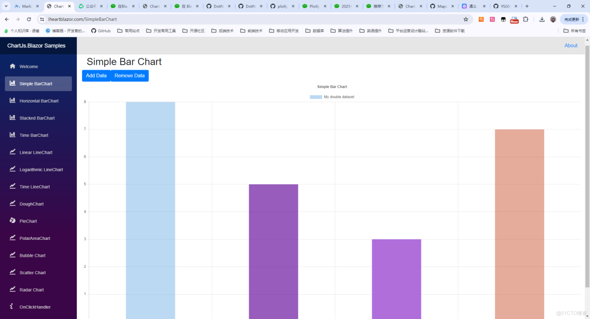 C#圖表技術-武佔文-專題視頻課程_#微軟_25