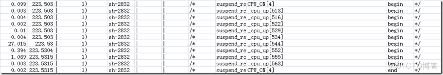 image EMMC用來做數據記錄儀壽命有問題嗎_#define_28