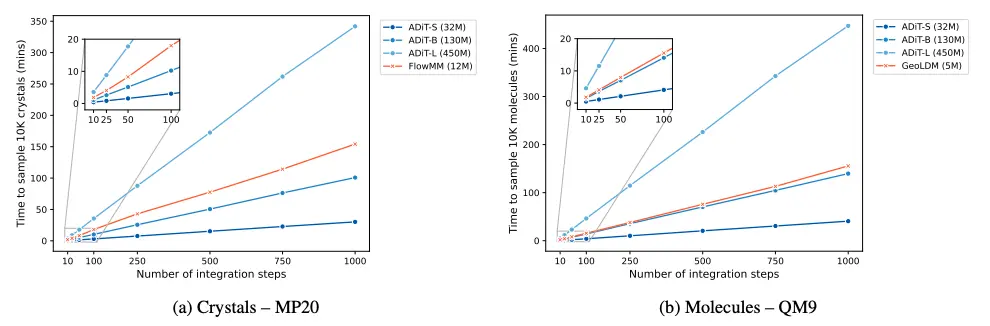 在這裏插入圖片描述