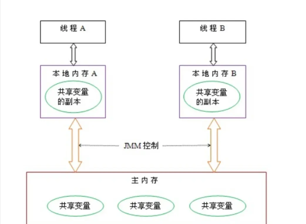 2019-10-21 15-07-56屏幕截圖.png