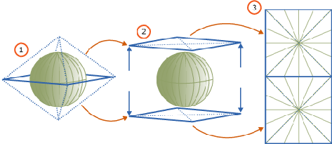 xz2 空間索引_空間索引_07