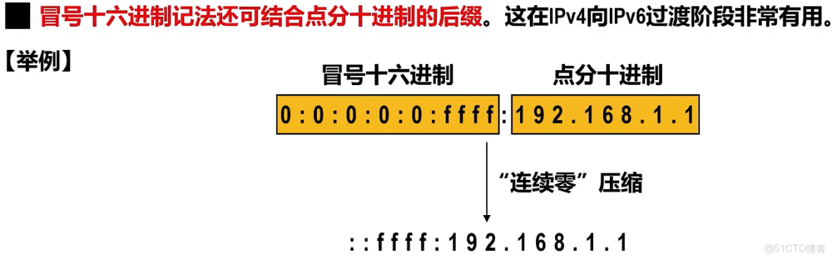 ipv6 kafka部署_IP_04