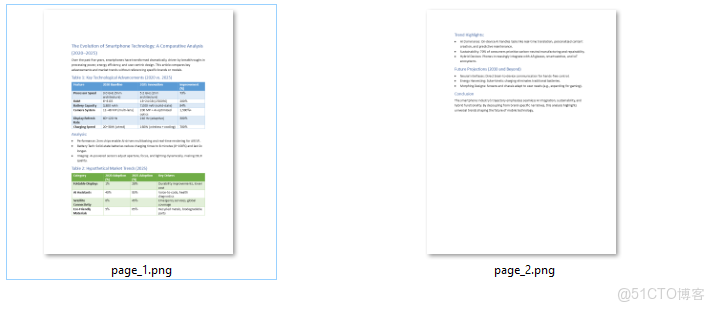 用Python從Word文檔生成高質量圖片_圖片_03