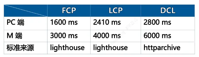 在這裏插入圖片描述