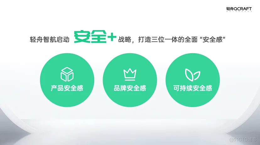 51c自動駕駛~合集51_自動駕駛_45