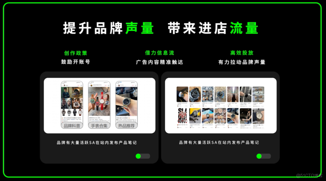 如何選對 KOS 矩陣管理工具？實戰派視角下的選型邏輯與落地方案_KOS運營