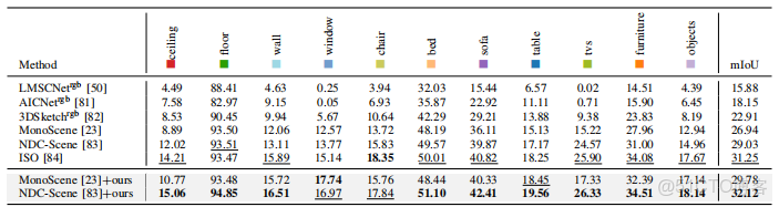 中國雲產業聯盟辦大獎賽挖大數據人才 - 靈玖lingjoin的個人空間 -_#3d_07