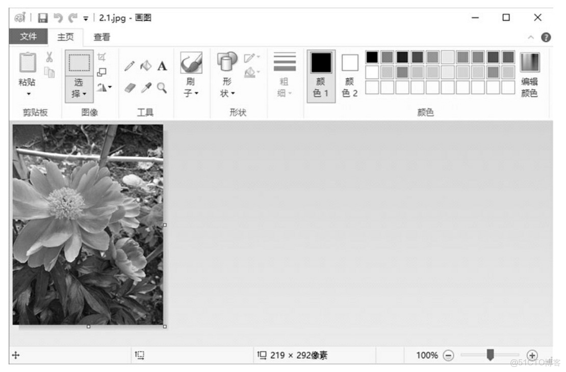 Python 數據科學入門教程：OpenCV_#圖像處理_16