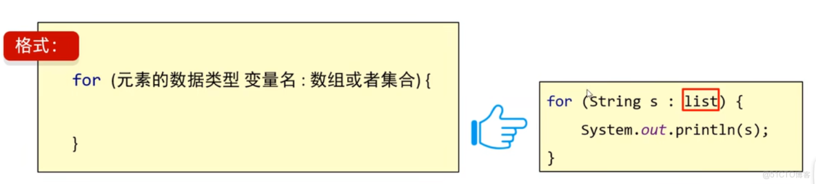 黑馬全套Java教程（八）：集合進階_刪除數據_02