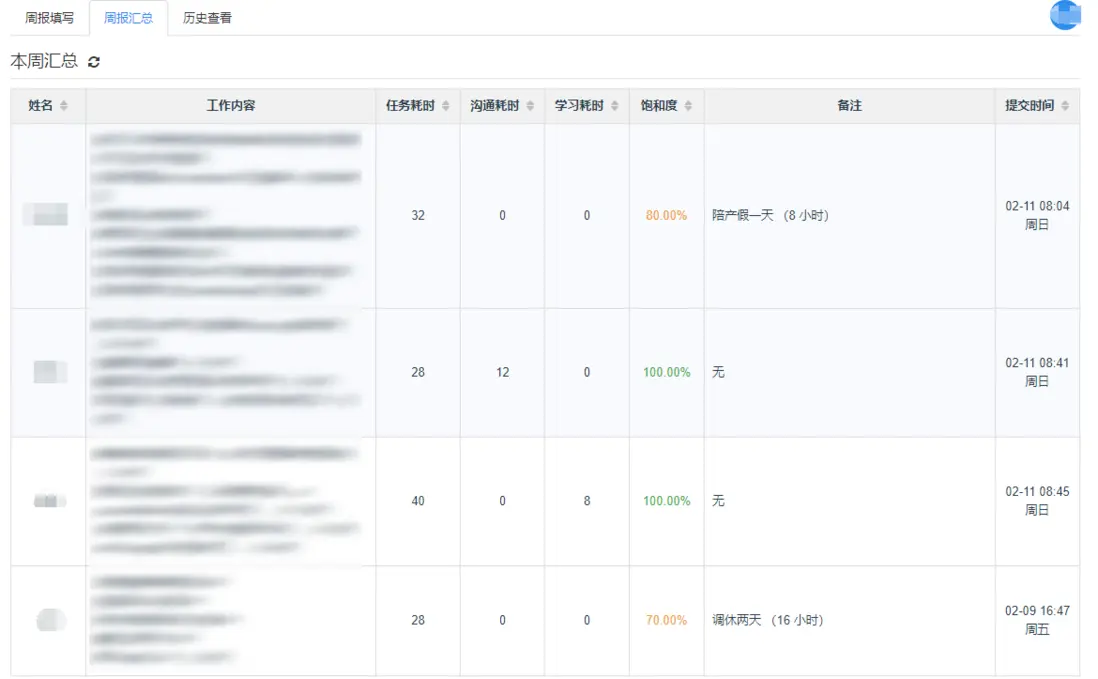 彙總展示 https://user-gold-cdn.xitu.io/2018/2/11/16183731cb5c1b12?w=1170&h=723&f=png&s=125193