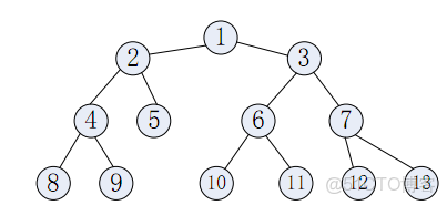 Automation License Manager Service 服務標記為交互服務但是系統配置成不允許_服務器_02