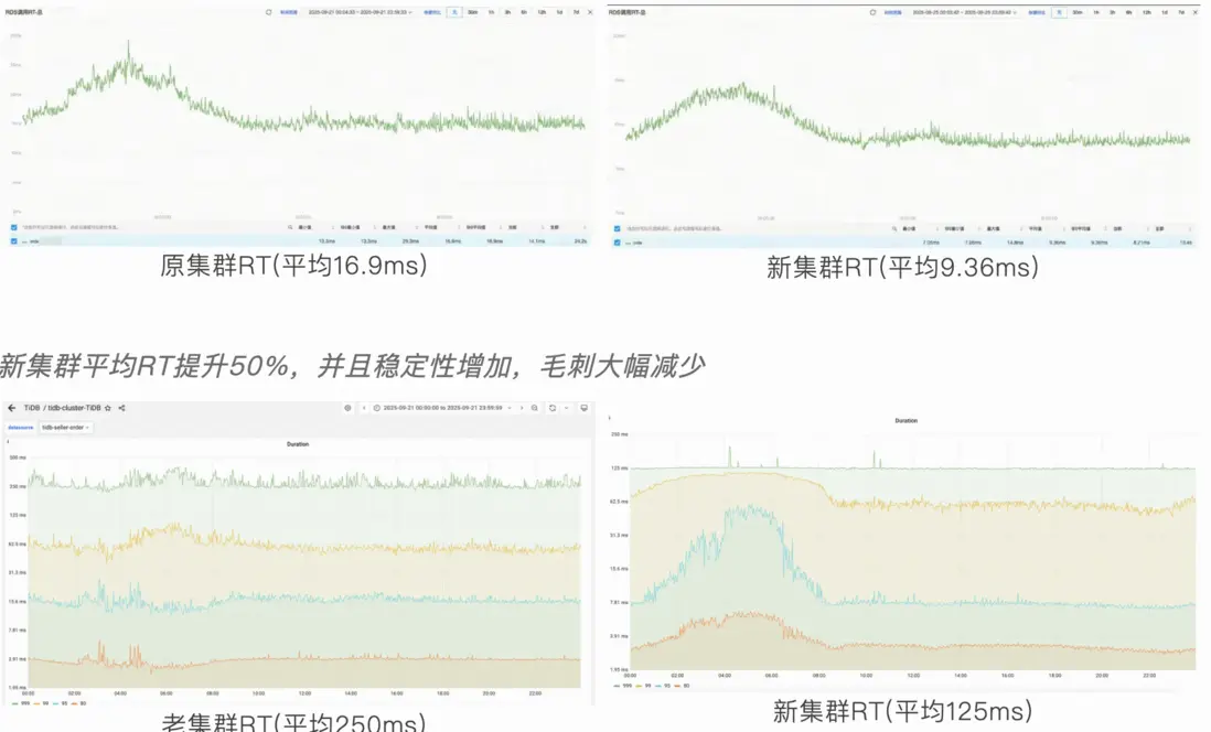 在這裏插入圖片描述