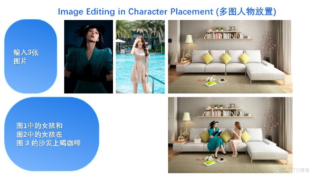 更快，更智能的編輯其UltraEdit V28發佈！_模態