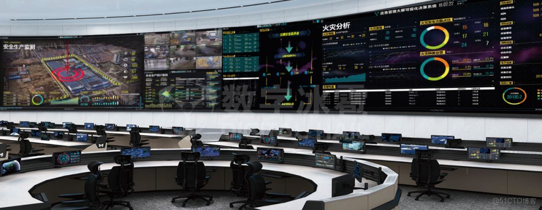 數字孿生：為城市公共安全打造“智慧大腦”_基礎設施_03