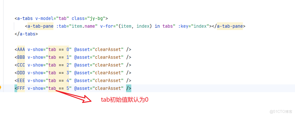 Ant Design Vue 裏的 Tabs 標籤頁中使用 ECharts 圖表時初始寬度異常_Ant Design vue