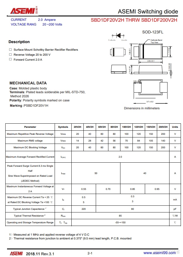 SBD1DF100V2H-ASEMI可直接替代安世PMEG10020AELR-QX_ASEMI_02