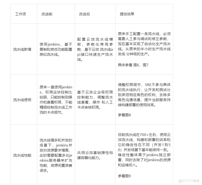 雲南農信企業客户端顯示A javascript error_工具鏈_08