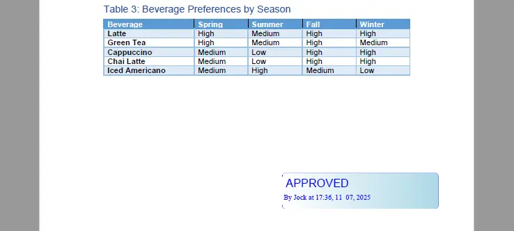 Python添加文字印章到PDF文檔