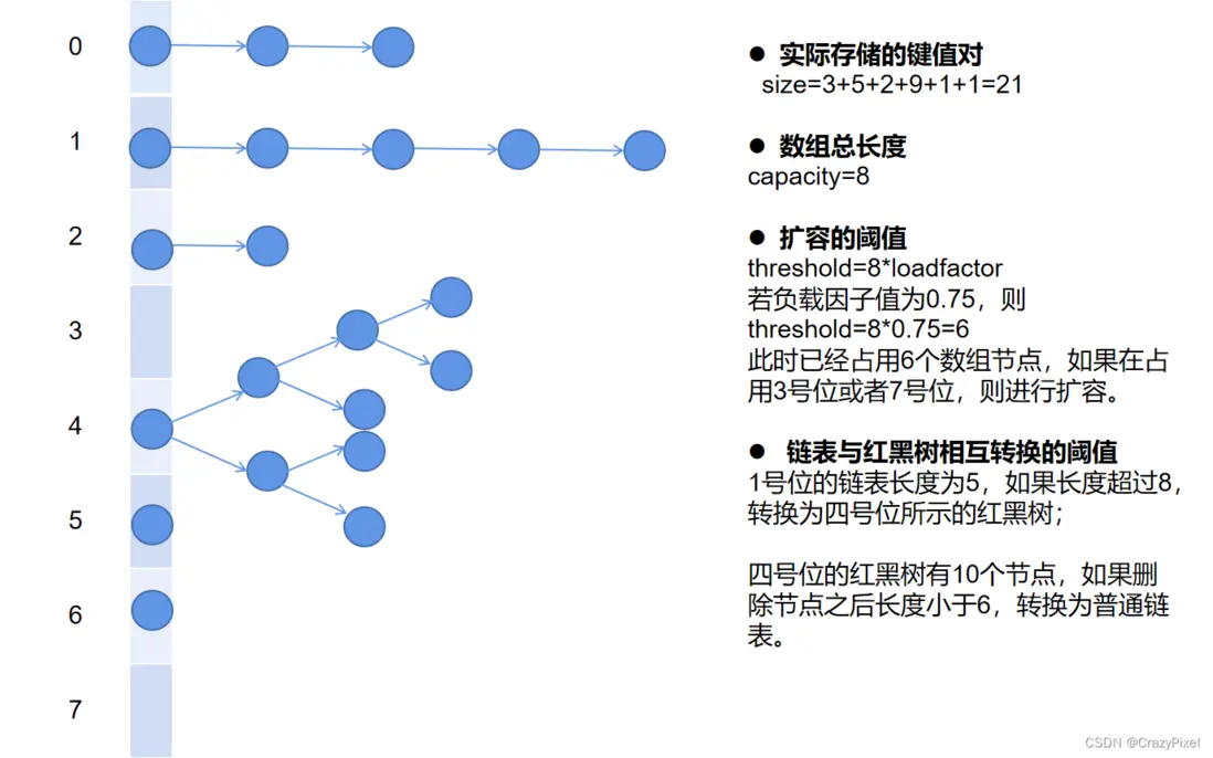 在這裏插入圖片描述