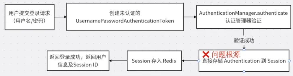 截屏2025-10-16 21.50.50.png