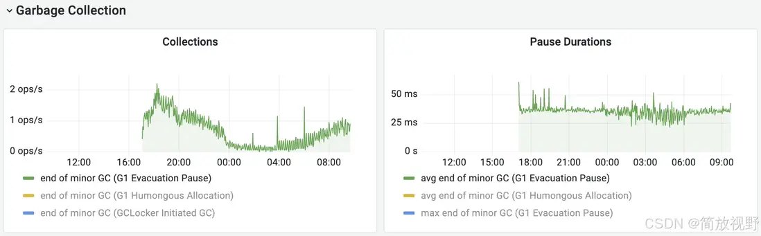 在這裏插入圖片描述